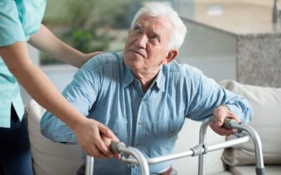 What is Elder Abuse?